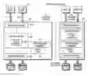 Fig. 01 - Data Storage and Data Sharing in a Network of Heterogeneous Computers