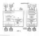 Fig. 06 - Data Storage and Data Sharing in a Network of Heterogeneous Computers