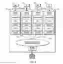 Fig. 14 - Data Storage and Data Sharing in a Network of Heterogeneous Computers