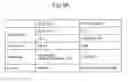 Fig. 08 - DISTRIBUTED PROCESSING MANAGEMENT SERVER, DISTRIBUTED SYSTEM, DISTRIBUTED PROCESSING MANAGEMENT PROGRAM AND DISTRIBUTED PROCESSING MANAGEMENT METHOD