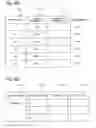 Fig. 28 - DISTRIBUTED PROCESSING MANAGEMENT SERVER, DISTRIBUTED SYSTEM, DISTRIBUTED PROCESSING MANAGEMENT PROGRAM AND DISTRIBUTED PROCESSING MANAGEMENT METHOD