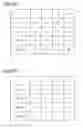 Fig. 43 - DISTRIBUTED PROCESSING MANAGEMENT SERVER, DISTRIBUTED SYSTEM, DISTRIBUTED PROCESSING MANAGEMENT PROGRAM AND DISTRIBUTED PROCESSING MANAGEMENT METHOD