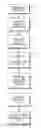 Fig. 01 - Telecommunications protocol with PID control of data transmission rate