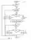 Fig. 04 - Output module for an industrial controller