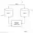 Fig. 02 - Cascade ordering