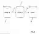 Fig. 03 - Cascade ordering