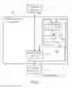 Fig. 06 - Instruction encryption/decryption arrangement and method with iterative encryption/decryption key update