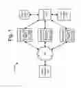 Fig. 02 - Visualizing transaction traces as flows through a map of logical subsystems