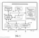 Fig. 06 - Learning signatures for application problems using trace data