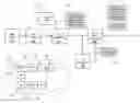 Fig. 01 - Per-image forward error correction