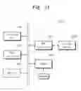 Fig. 22 - Data storage device related method of operation