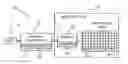 Fig. 01 - Efficient readout from analog memory cells using data compression