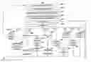 Fig. 01 - Persistently self-replicating multiple ranges of cells through a table