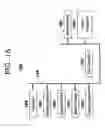 Fig. 02 - Persistently self-replicating multiple ranges of cells through a table