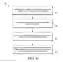 Fig. 07 - Handling external content in web applications
