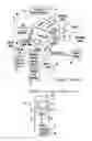 Fig. 02 - User interface for audio video display device such as TV