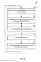 Fig. 09 - Method and apparatus for optimized execution using resource utilization maps