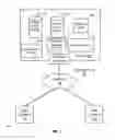 Fig. 02 - Method and system for customizing a user interface to an on-demand database service