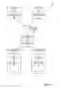 Fig. 02 - COLLECTION AND ANALYSIS OF SERVICE, PRODUCT AND ENTERPRISE SOFT DATA