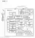 Fig. 02 - CUSTOMIZED LAUNCHING OF APPLICATIONS