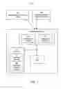 Fig. 02 - RESPONSE SIMULATOR COMPUTING APPARATUSES AND METHODS THEREOF
