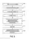 Fig. 06 - Parallelization of PLC programs for operation in multi-processor environments