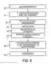 Fig. 07 - Parallelization of PLC programs for operation in multi-processor environments