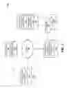 Fig. 02 - Modeling and consuming business policy rules