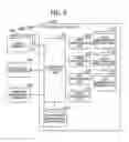 Fig. 07 - Library system, management apparatus, library apparatus, management method, and management program for managing data storage media