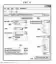 Fig. 09 - SYSTEM AND METHOD FOR NETWORK LOCAL AFFILIATE TO USE AIRTIME ON A TELEVISION NETWORK IN A RETAILER LOCAL AFFILIATE OF A NATIONAL NETWORK SERVICE PROVIDER