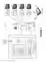 Fig. 02 - Controlling delivery of video programs using user defined identifiers for video receiver devices