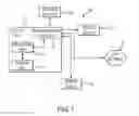 Fig. 02 - Associating Interactive Notes with Program Content