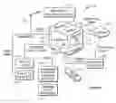 Fig. 01 - LONG VERTICAL CLICK AND DRAG TO EXPAND CONTENT PANEL INTO LARGER PREVIEW PANEL FOR AUDIO VIDEO DISPLAY DEVICE SUCH AS TV