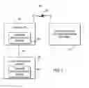 Fig. 02 - User speech interfaces for interactive media guidance applications