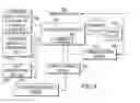 Fig. 09 - User speech interfaces for interactive media guidance applications