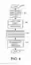Fig. 05 - Network firewall host application identification and authentication
