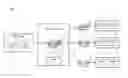 Fig. 01 - System and Method for Avoiding and Mitigating a DDoS Attack