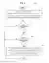 Fig. 04 - System and Method for Avoiding and Mitigating a DDoS Attack
