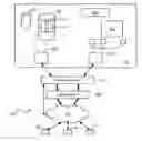 Fig. 01 - Firewalls for securing customer data in a multi-tenant environment