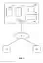 Fig. 02 - Firewalls for securing customer data in a multi-tenant environment