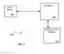 Fig. 04 - Firewalls for securing customer data in a multi-tenant environment