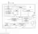 Fig. 01 - Method and apparatus for storing a software license