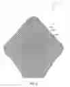 Fig. 03 - THERMAL BLANKETS