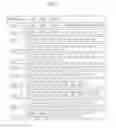 Fig. 06 - System and method for dry cleaning articles