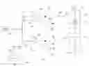Fig. 01 - VELOCITY CONTROL FOR HYDRAULIC CONTROL SYSTEM
