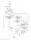 Fig. 03 - VELOCITY CONTROL FOR HYDRAULIC CONTROL SYSTEM