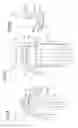 Fig. 03 - Gas sensor including a sealed pedestal portion