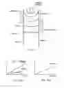 Fig. 03 - Determination of pipe internal cross-sectional area