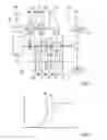 Fig. 02 - Gearshift device