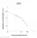 Fig. 04 - PRESS WORKING METHOD AND PRESS WORKING APPARATUS